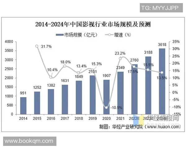 探索情久夏洛特体系的深层内涵与未来发展趋势分析 探索情久夏洛特体系的深层内涵与未来发展趋势分析